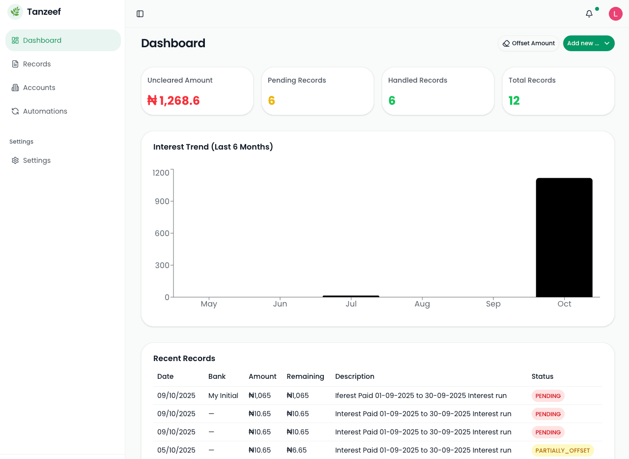 Tanzeef dashboard preview